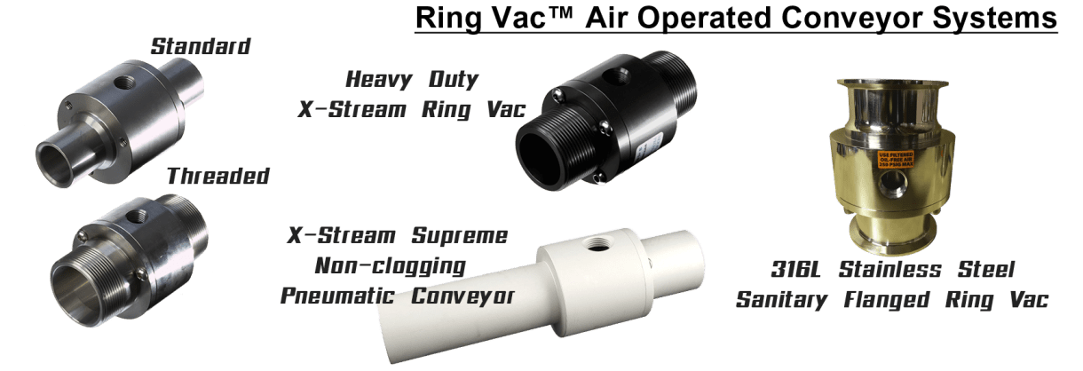 Examples of Ring Vac